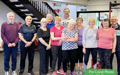 Covid-19 Recovery – Health, Fitness & Wellbeing Programme 2021